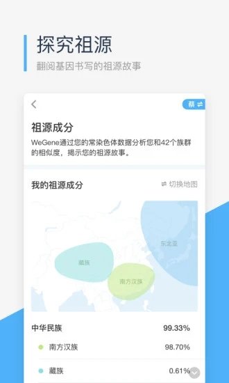 微基因检测(1)