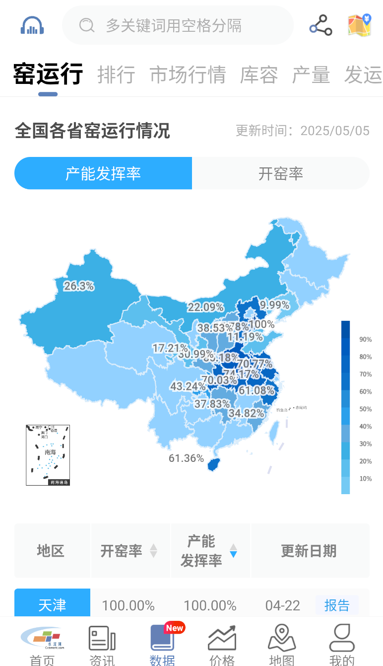水泥网(1)