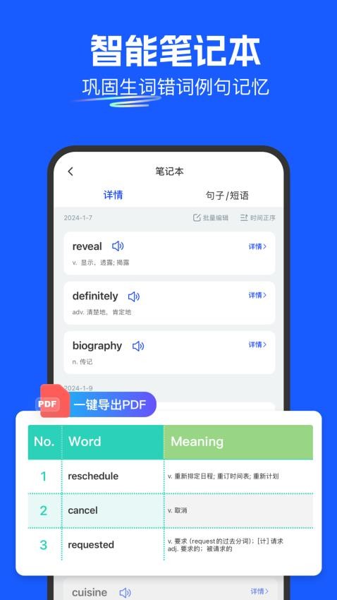 瓜子口语(3)