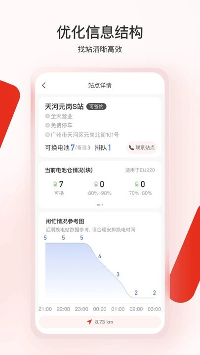 奥动电吧(1)