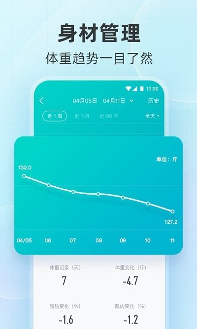 好轻云麦体脂秤(1)