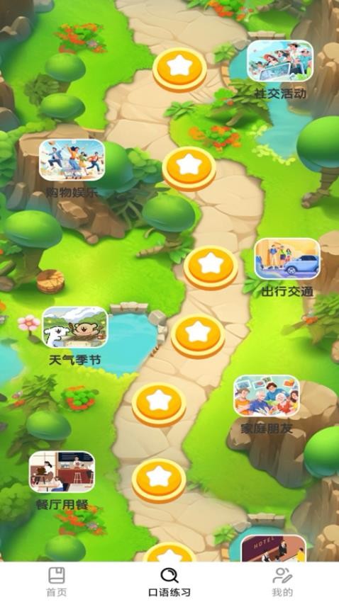 英语天天学(2)