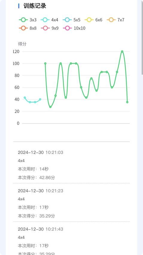 稳妥学堂(2)