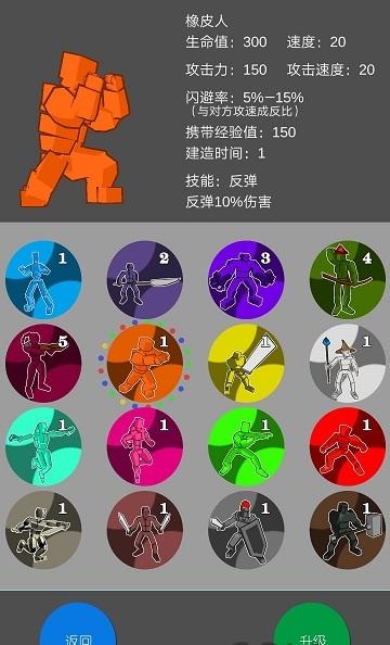 各色人等(3)
