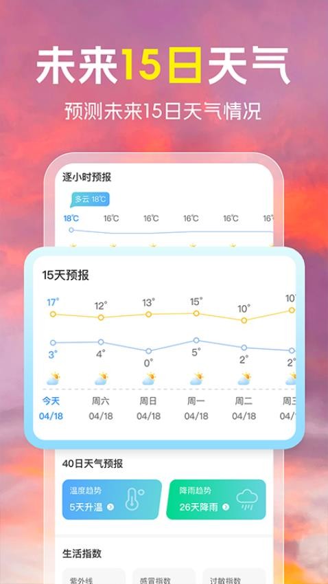 天气预报准雨报(3)