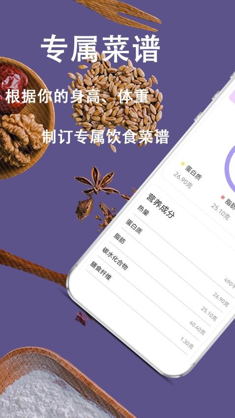 减肥食谱日(5)