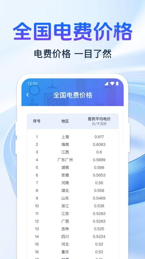 免费水电缴费指南(2)