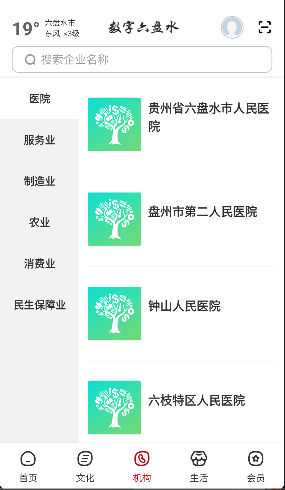 数字六盘水(2)