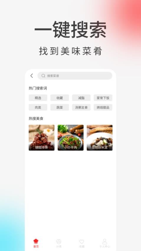 上厨房(3)