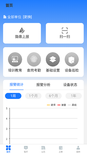 明厦智慧消防(1)