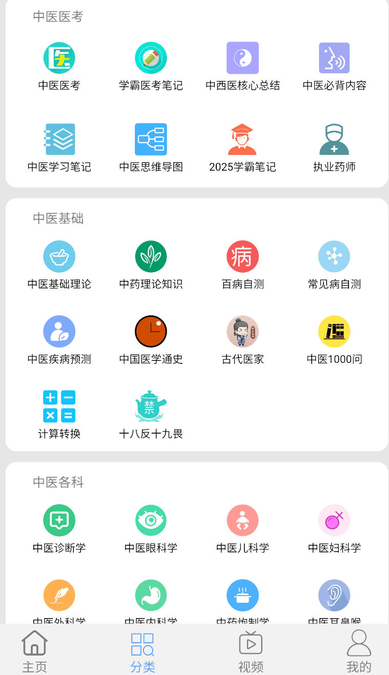中医百科(2)