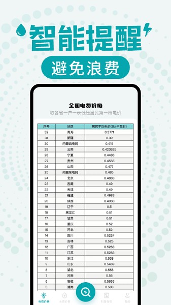水电缴费查询(2)