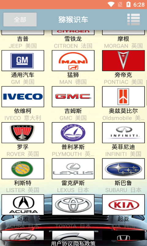 猕猴识车(1)
