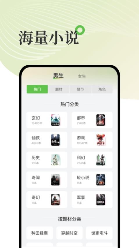 甜瓜小说(1)