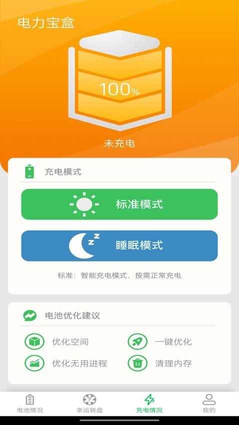 电力宝盒(2)
