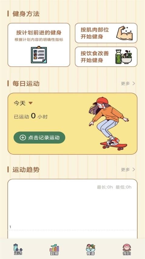 减脂轻食谱(2)