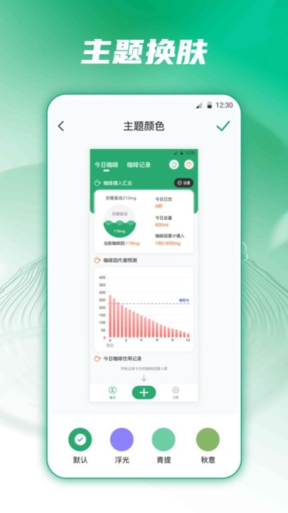 每日记咖啡(3)