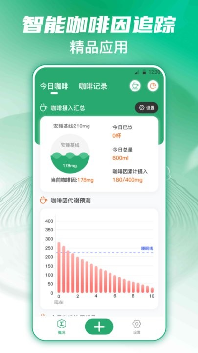 每日记咖啡(1)