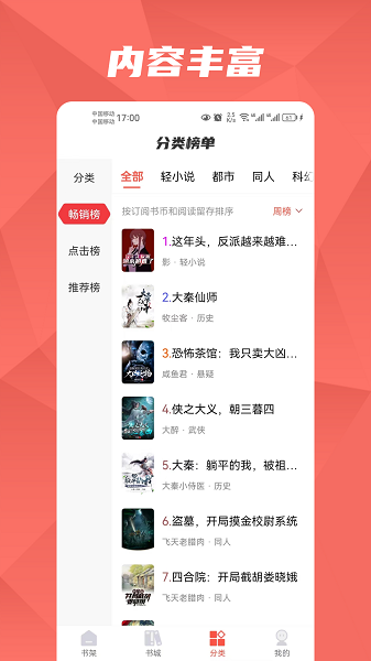 热文小说(3)