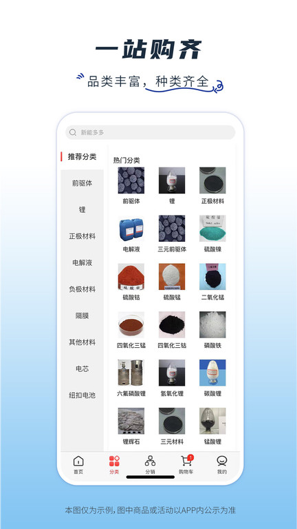 新能多多(3)