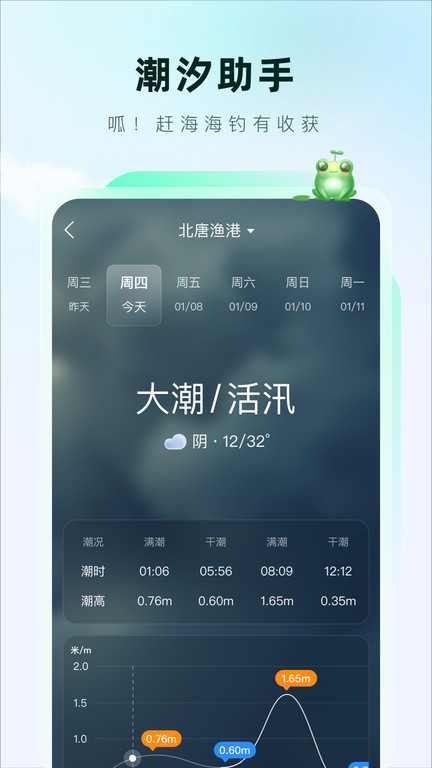 呱呱天气预报(1)