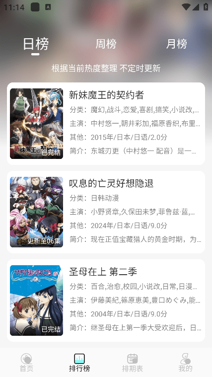 次元派对动漫(2)