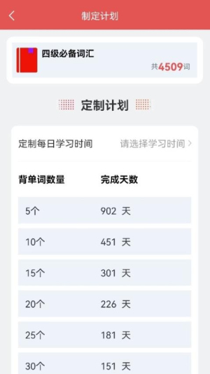 每日学英语(1)