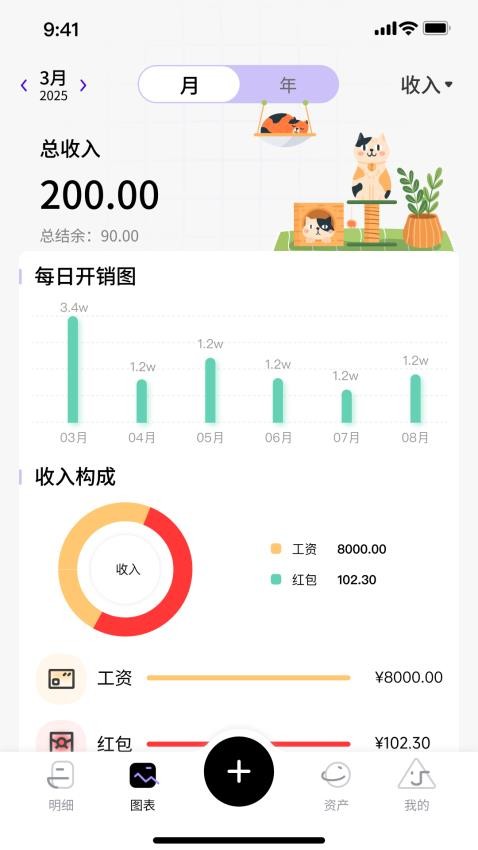 花喵记账(3)