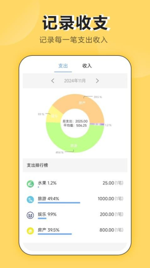 日记账(3)