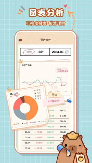 巴拉记账(2)