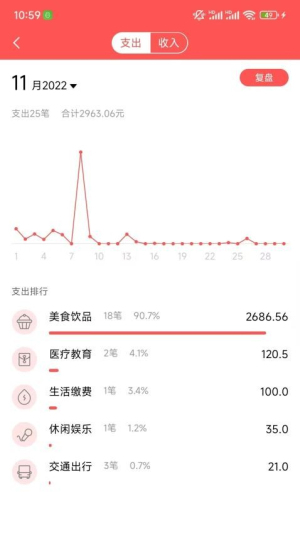 年糕记账(1)