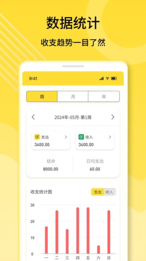 乖猪记账(3)