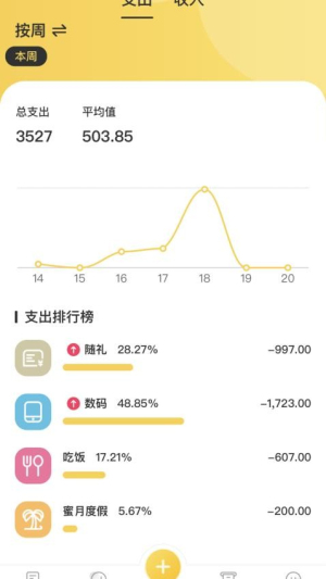 小账本(2)