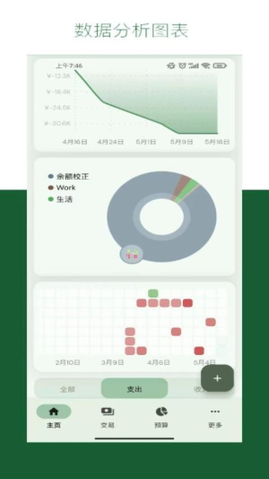 阳光记账(2)