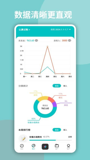 千贝记账(1)