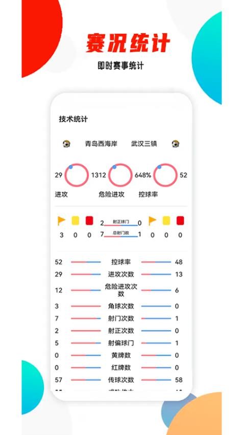 问料(2)