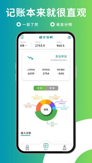 小花记账(1)