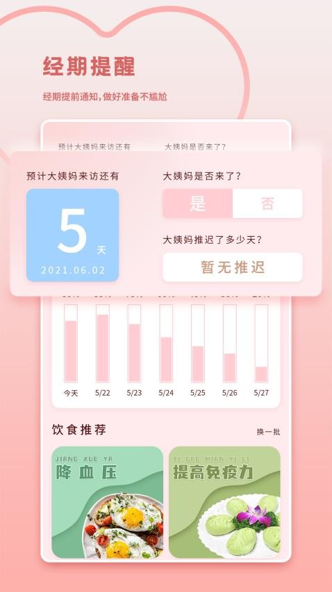月经记录(1)