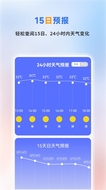时时天气预报(2)