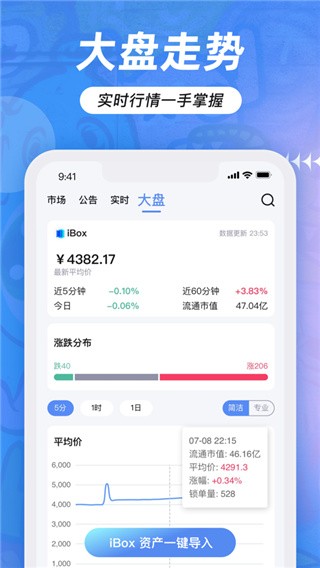 盯链(3)