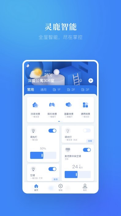 灵鹿智能家居(1)