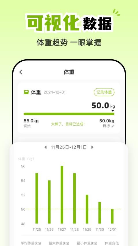 乖乖健康(1)