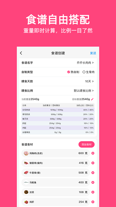 铲屎官日记(2)