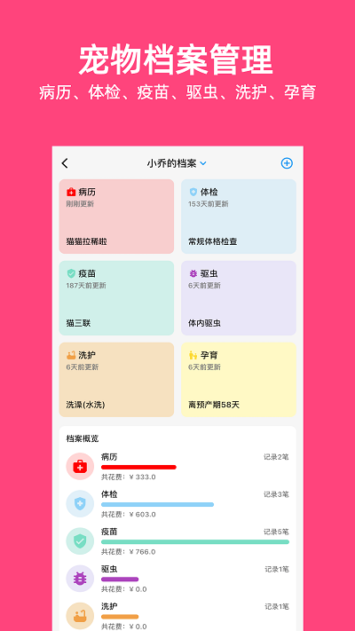 铲屎官日记(1)