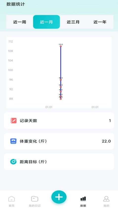 记体重日记(1)