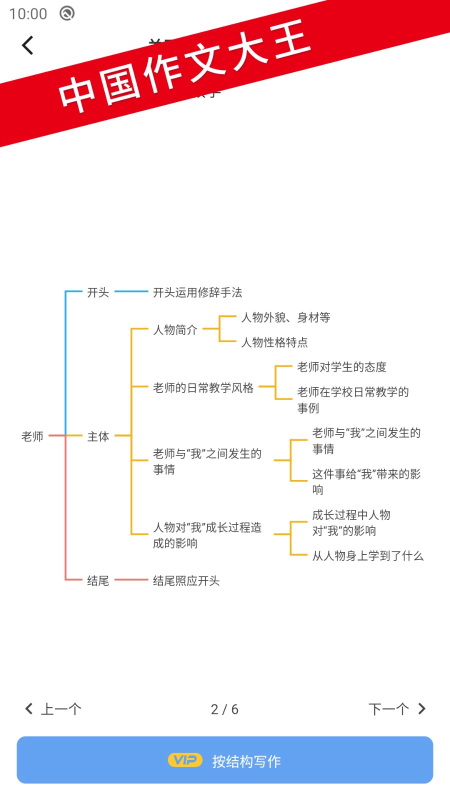 友章作文最新版(2)