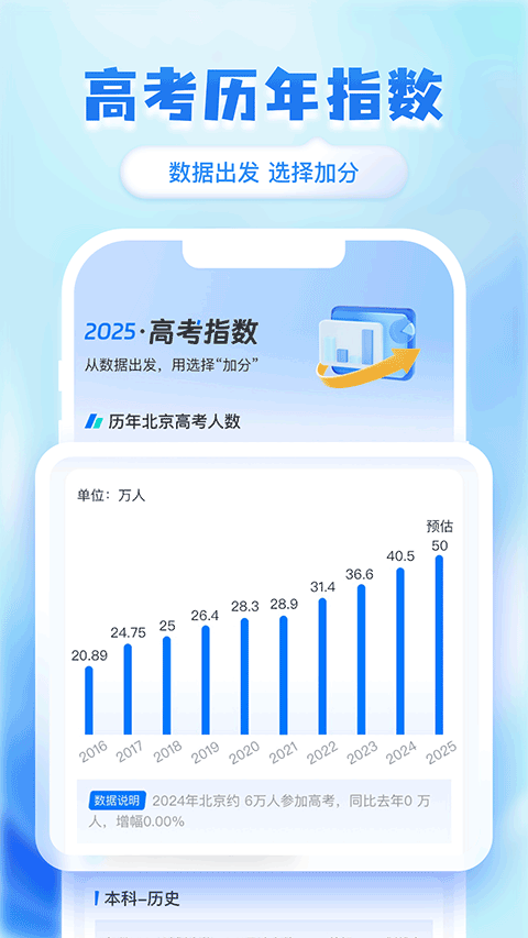 阳光志愿高考网(2)