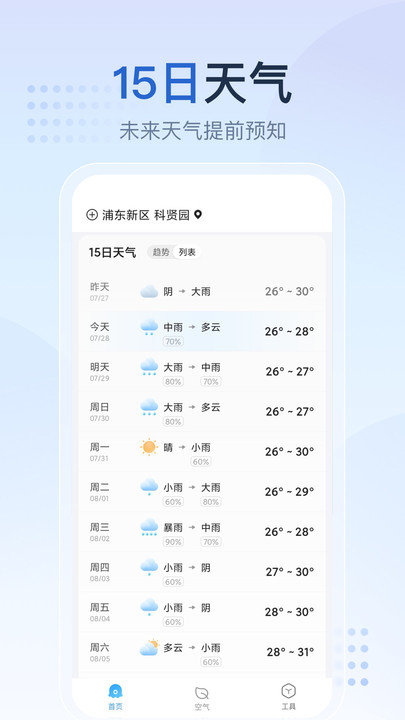 天气预报星(2)