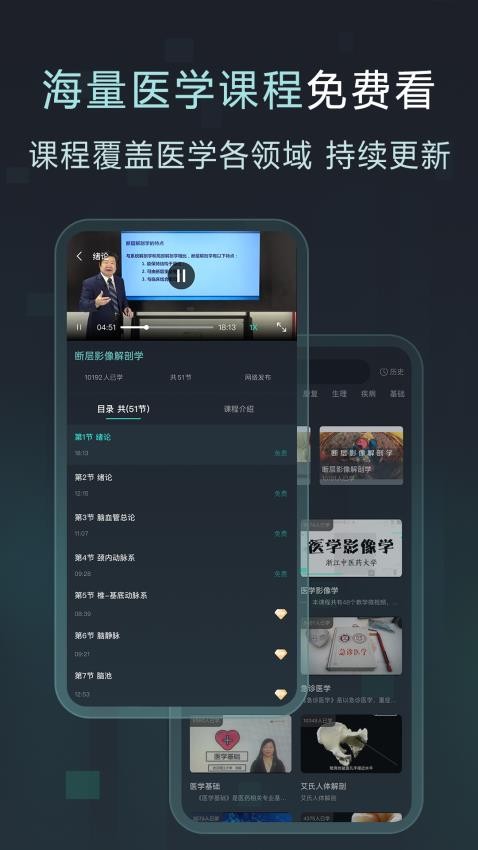 Easy解剖(1)