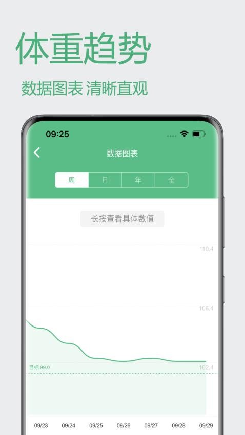 瘦身计划(3)